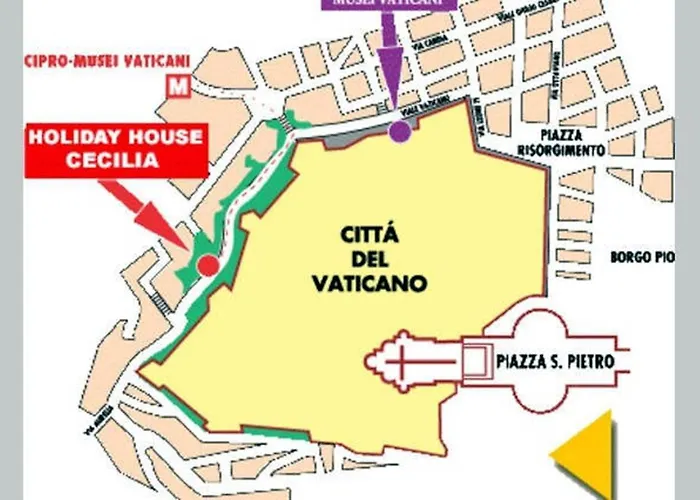 Vaticano Rom